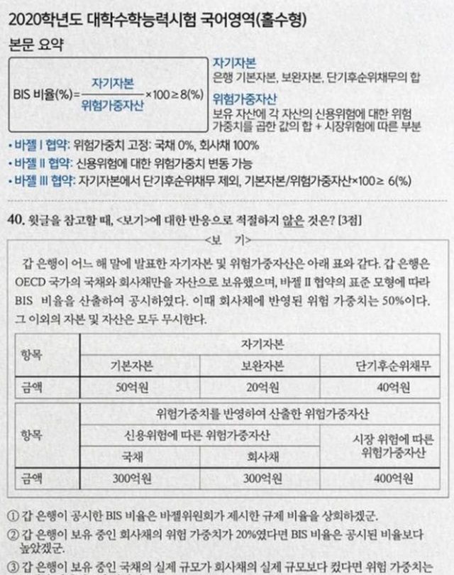 "뭔 이야기인지"..수능 국어 문제 본 현대카드 부회장 "참 게으르다" 비판
