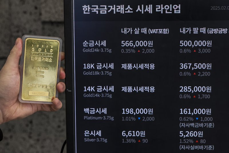 'IMF 금모으기' 운동으로 모은 金...현재 가치는 '깜짝'