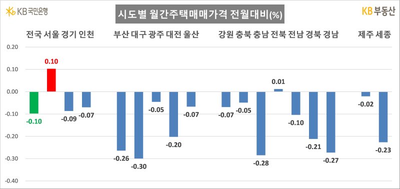 (출처=뉴시스/NEWSIS)