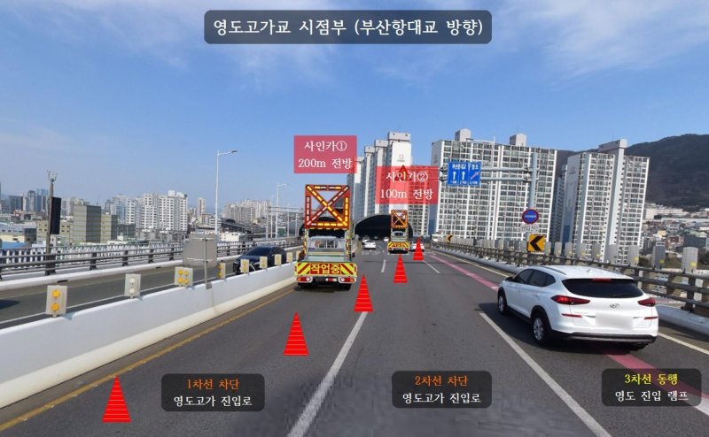 영도고가교 부산항대교 방향(부산시설공단 제공.재판매 및 DB 금지)
