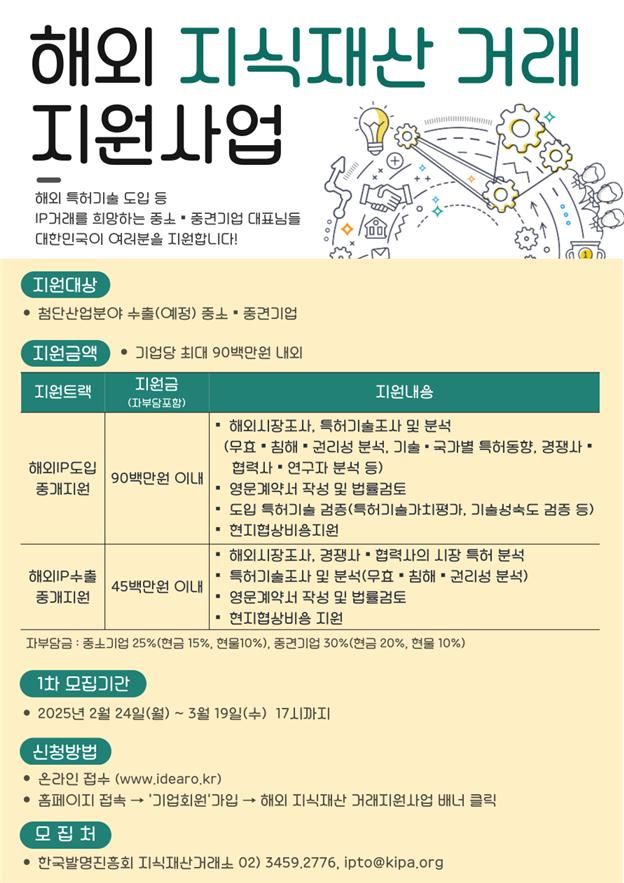 2025년 '해외 지식재산 거래 지원사업' 모집 공고문