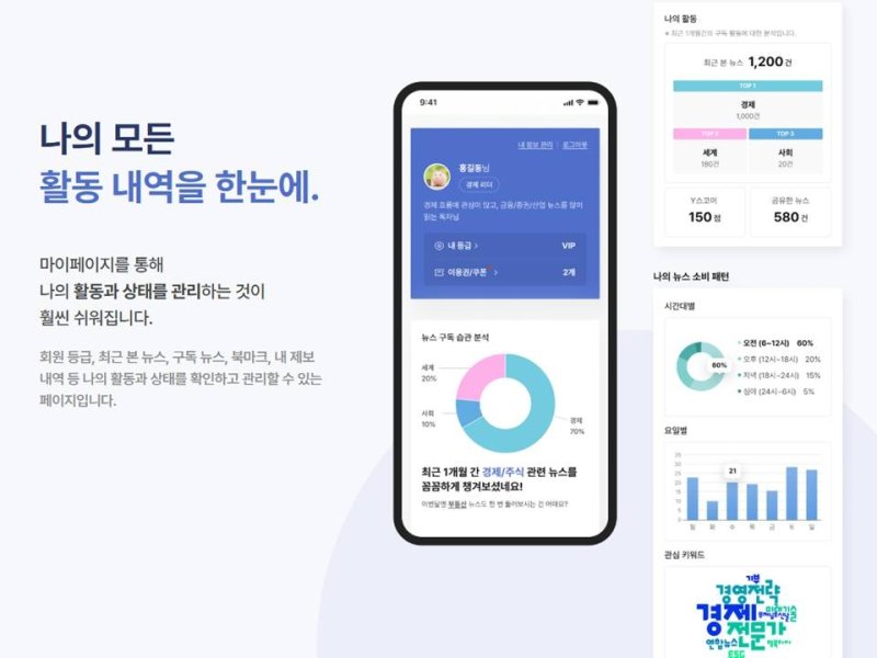 연합뉴스 회원용 '마이 페이지' (출처=연합뉴스)