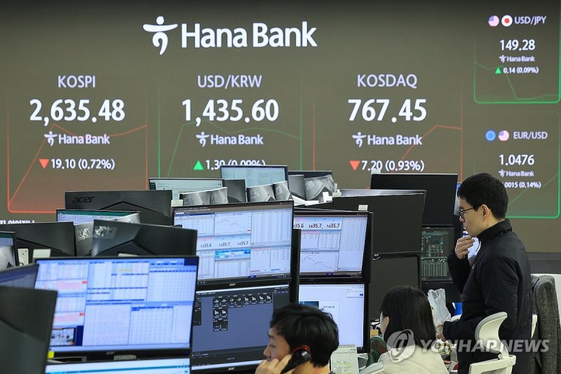 코스피·코스닥지수 하락 시작 (출처=연합뉴스)