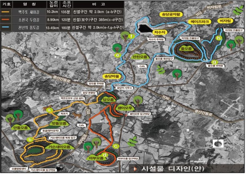 [제주=뉴시스] 제주시 구좌읍 송당리지역에 조성되는 3개 탐방로 계획도. (사진=제주도 제공) photo@newsis.com *재판매 및 DB 금지