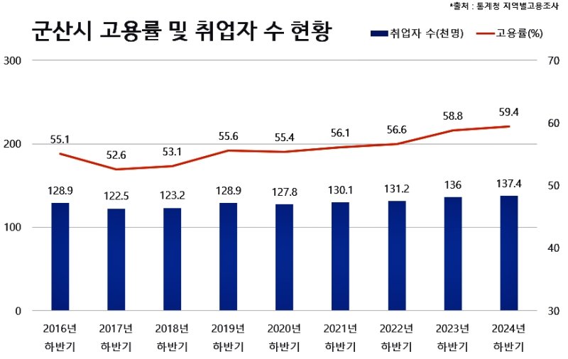 (출처=뉴시스/NEWSIS)