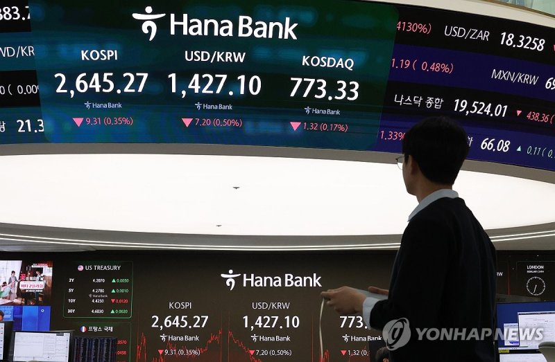 코스피 낙폭 줄여 2,640대 하락 마감 (출처=연합뉴스)
