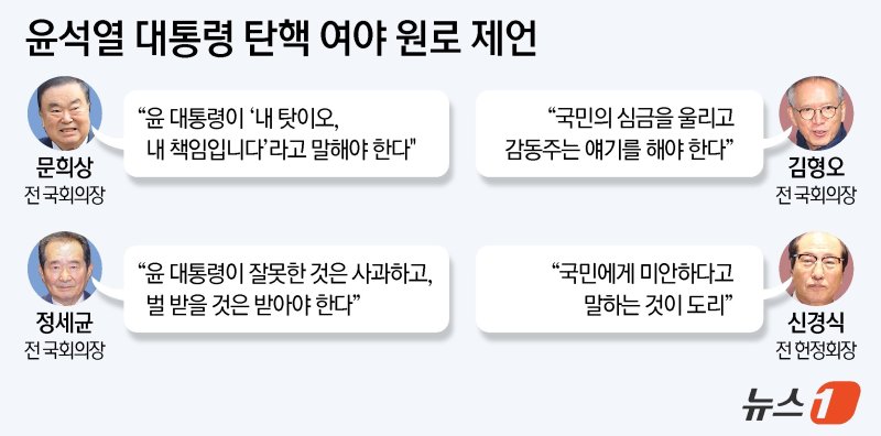 ⓒ News1 김지영 디자이너