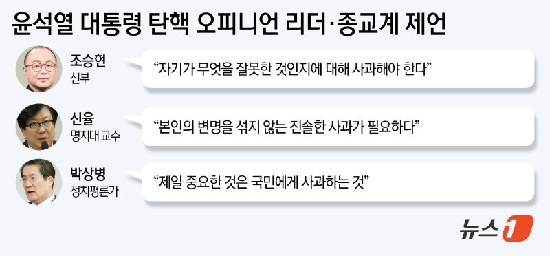 ⓒ News1 김지영 디자이너