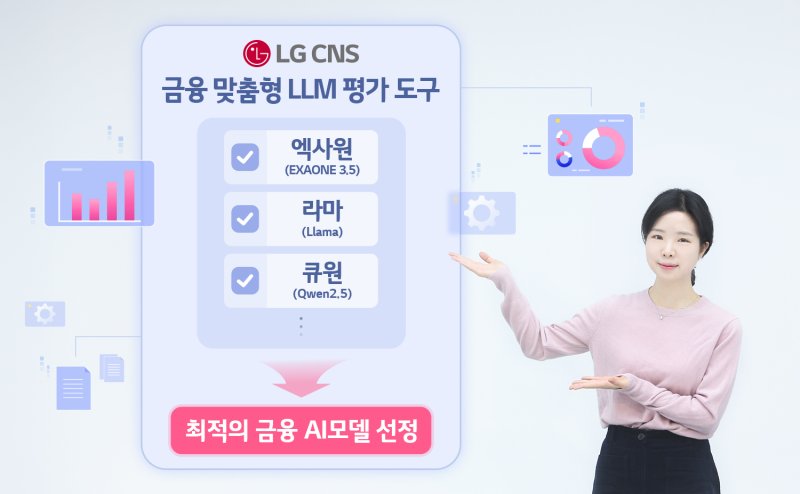 LG CNS 직원이 '금융 맞춤형 LLM 평가도구'를 소개하고 있다. LG CNS 제공