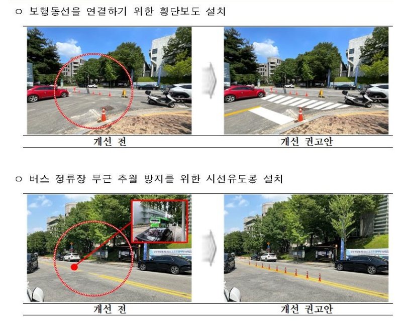 [서울=뉴시스] 한국교통안전공단(TS)은 대학교 캠퍼스 내부도로에서 발생하는 각종 교통사고 예방과 보행자 안전 확보를 위한 ‘무료 교통안전 점검서비스’를 시행한다고 12일 밝혔다. 사진은 대학 내 도로 개선 권고안. 2025.02.13. (사진=한국교통안전공단 제공) photo@newsis.com *재판매 및 DB 금지