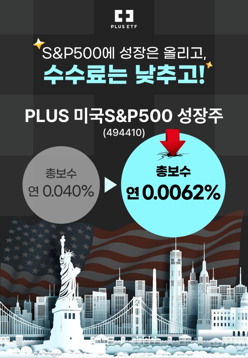 한화자산운용