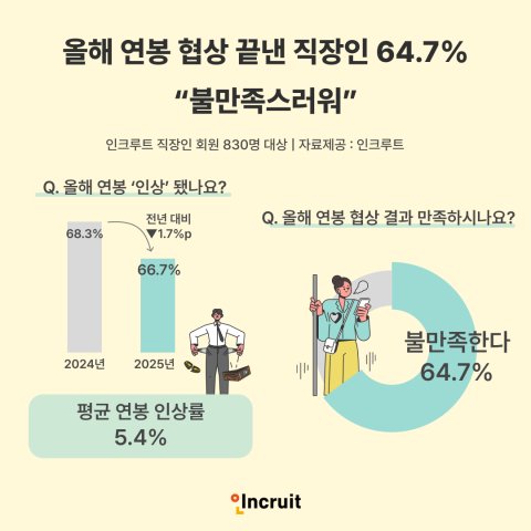 (출처=뉴시스/NEWSIS)