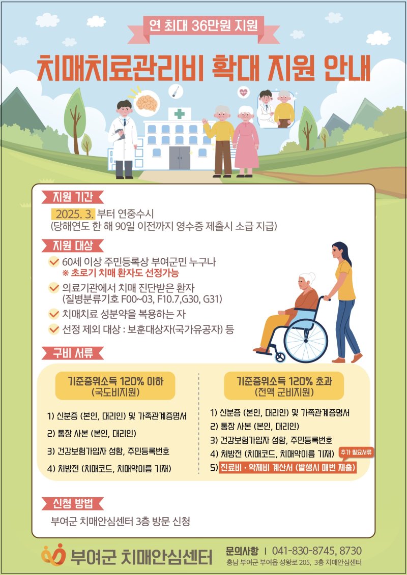 [부여=뉴시스] 부여군 치매치료관리비 확대 지원 포스터. *재판매 및 DB 금지
