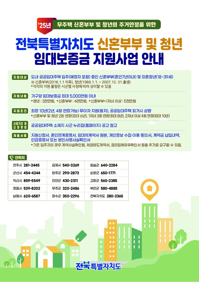 [전주=뉴시스] 전북특별자치도, 신혼부부·청년 임대보증금 지원 안내. (전북자치도 제공) *재판매 및 DB 금지