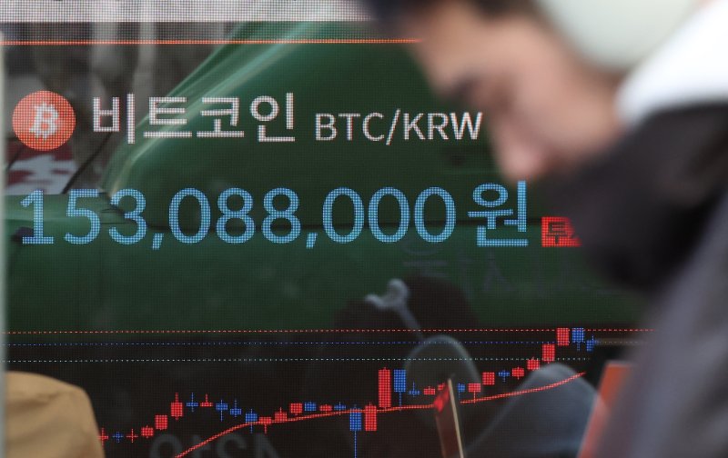 지난 5일 오후 서울 서초구 빗썸라운지 전광판에 비트코인 시세가 표시되고 있다. 2025.2.5/뉴스1 ⓒ News1 김명섭 기자