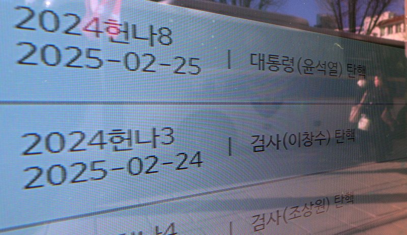 윤석열 대통령의 탄핵심판 변론 종결이 하루 앞으로 다가왔다. 헌법재판소는 오는 25일 오후 2시부터 시작되는 윤 대통령 탄핵심판 11차 변론에서 양측의 종합 변론과 당사자의 최종 의견 진술을 듣는다. 사진은 24일 헌법재판소 모습. 2025.2.24/뉴스1 ⓒ News1 김명섭 기자