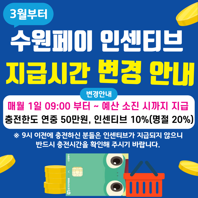 수원시 지역화폐 수원페이, 인센티브 지급 시간 변경...매달 1일 오전 9시