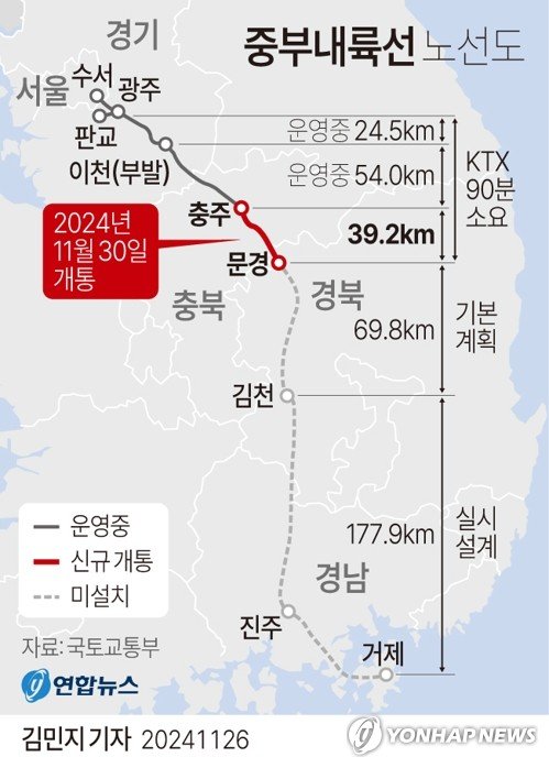 [그래픽] 중부내륙선 노선도 (출처=연합뉴스)