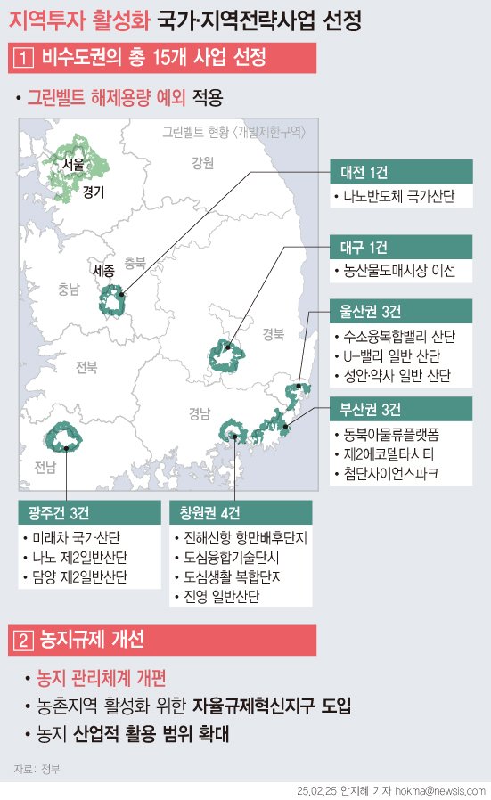 [서울=뉴시스]