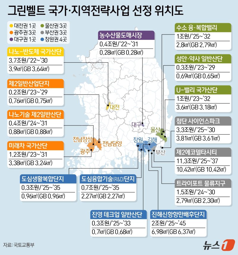 양혜림 디자이너