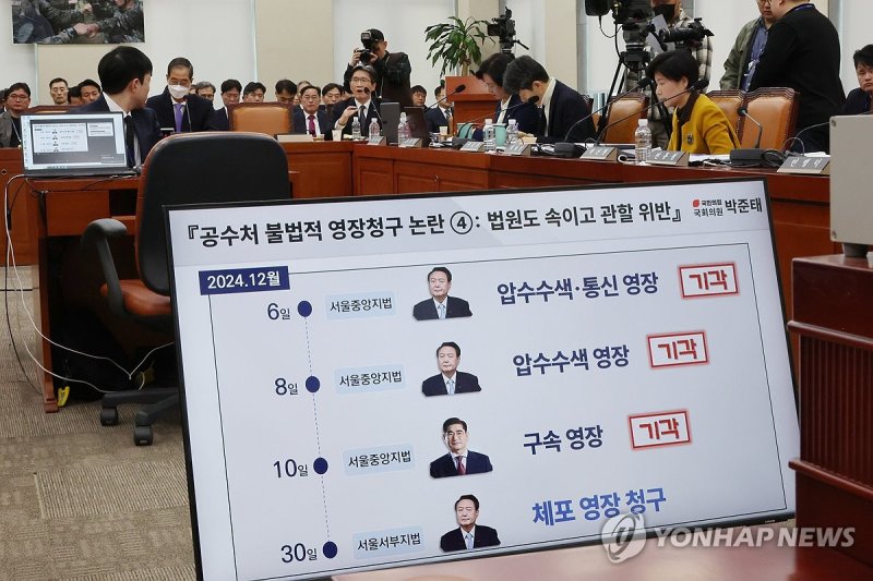 '영장 쇼핑' 논란 추궁 받는 오동운 공수처장 (출처=연합뉴스)