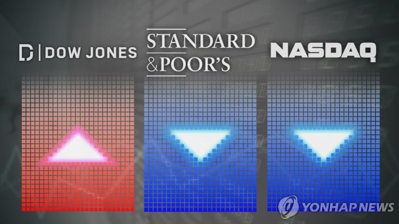 미국 뉴욕증시 '다우존스 상승·S&P500 하락·나스닥 하락' (출처=연합뉴스)
