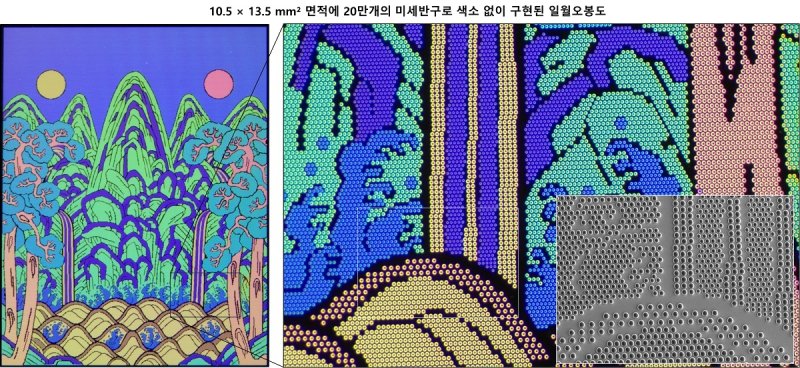 색소 없이 구현한 일월오봉도 (출처=연합뉴스)