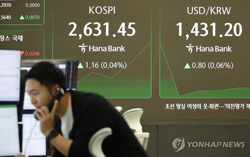 '오늘 증시 상황은?' (출처=연합뉴스)