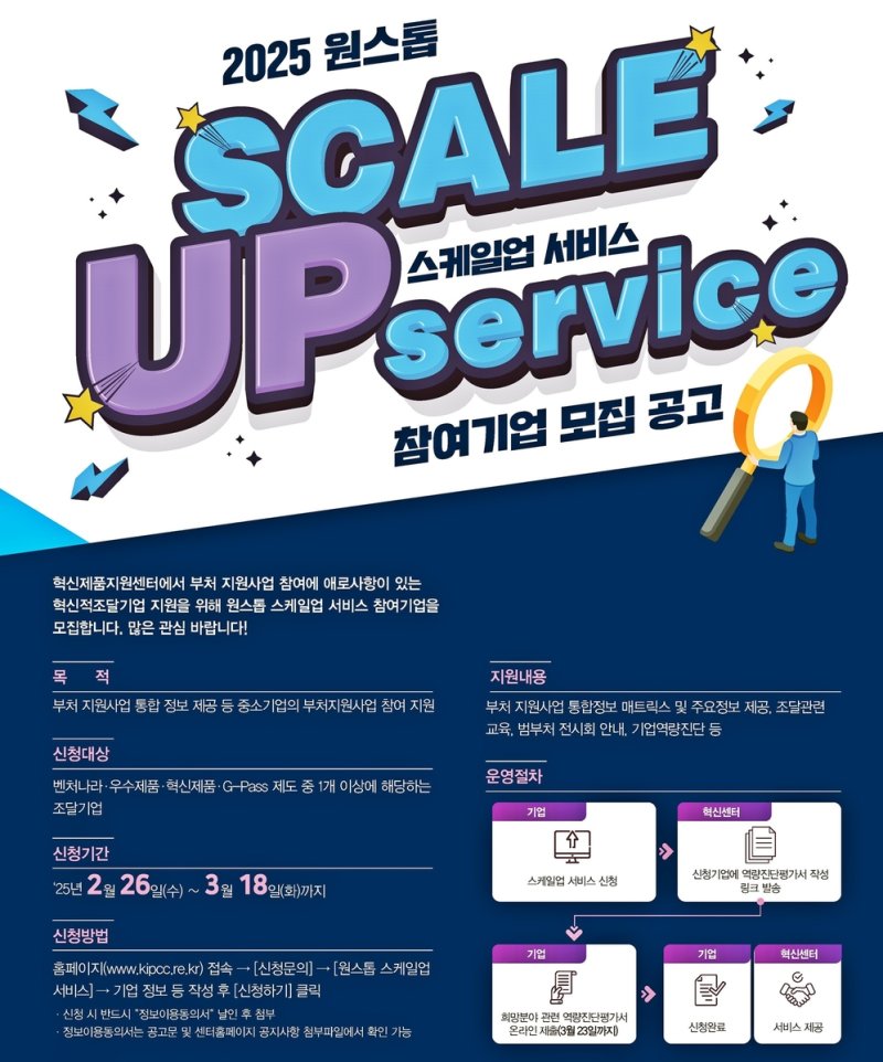 혁신적 조달기업 지원 포스터 (출처=연합뉴스)