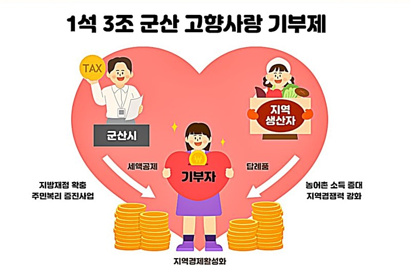 (출처=뉴시스/NEWSIS)