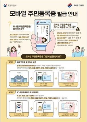 모바일 주민등록증 발급 안내 홍보물. (예산군 제공. 재판매 및 DB금지) /뉴스1