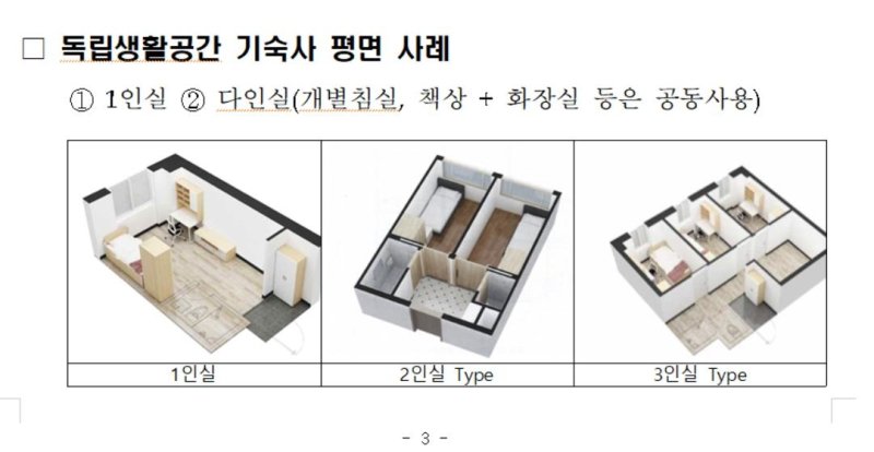 2026년형 국립대 임대형BTL 기숙사 (출처=연합뉴스)