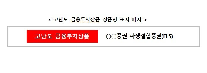 은행 ELS 판매 5~10% '거점점포'만 가능…65세 이상 '가족'이 최종 확인