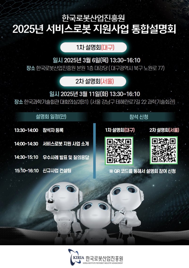 [세종=뉴시스]한국로봇산업진흥원은 다음달 6일과 11일에 각각 대구 본원과 서울 한국과학기술회관에서 '2025년 서비스로봇 지원사업 설명회'를 개최한다.(사진=한국로봇산업진흥원 제공)