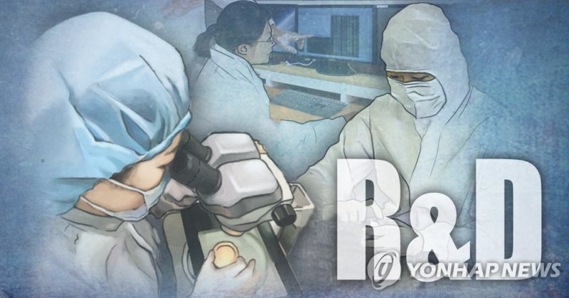 연구개발(R&D) 사업(PG) (출처=연합뉴스)