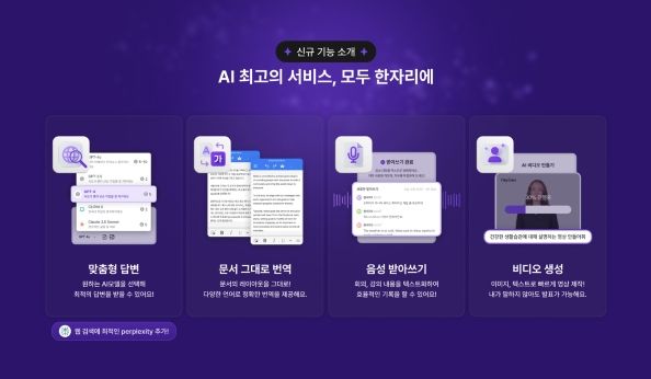 폴라리스오피스, 퍼플렉시티·클로바노트를 한번에… AI업무 혁신 제시