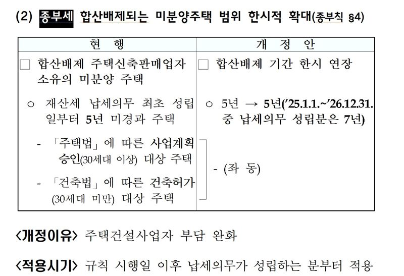 ‘2024년 세법개정 후속 시행규칙 개정안’. 기재부