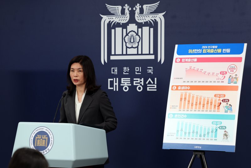 [서울=뉴시스] 최진석 기자 = 유혜미 저출생대응 수석이 26일 서울 용산 대통령실 청사에서 2024년 합계출산율 관련 백브리핑을 하고 있다. 2025.02.26. myjs@newsis.com