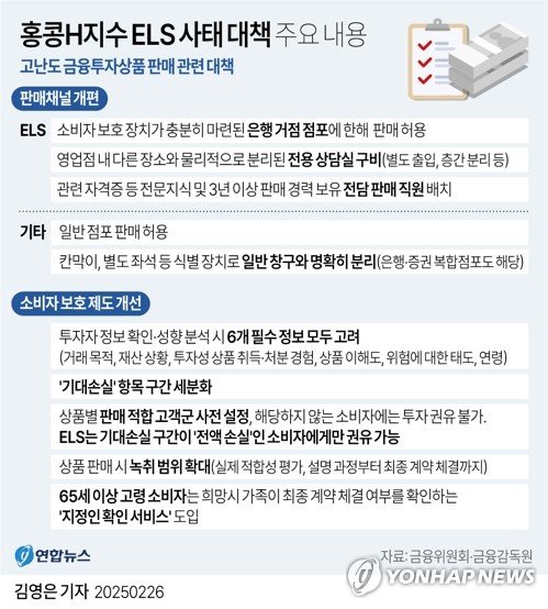 [그래픽] 홍콩H지수 ELS 사태 대책 주요 내용 (출처=연합뉴스)