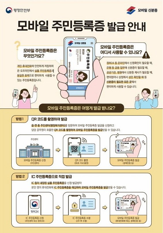 모바일 주민등록증 안내문. (재판매 및 DB금지)/뉴스1