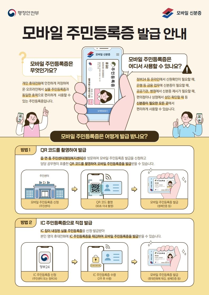 양주시 모바일 주민등록증 발급ⵈ"행정 편의 향상 기대"  