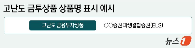 ⓒ News1 윤주희 디자이너