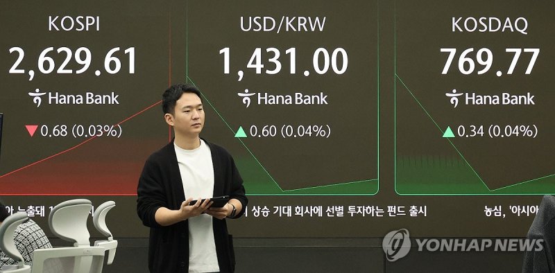 '오늘 증시 상황은?' (출처=연합뉴스)