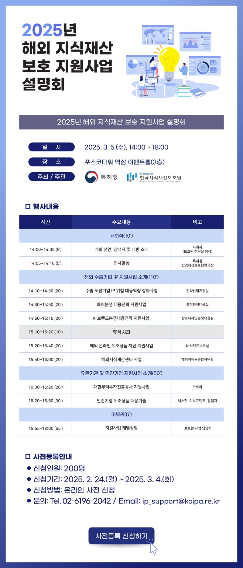 특허청, K-수출기업 '해외 지식재산 보호' 박차