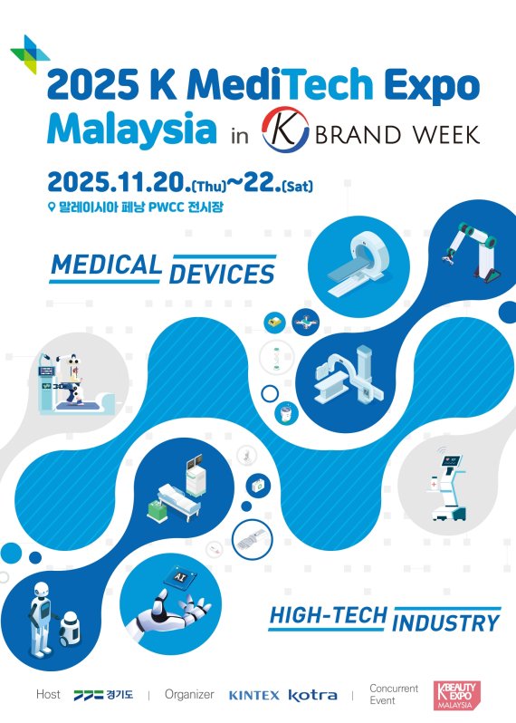 킨텍스, 'K-뷰티엑스포&middot;의료기기' 해외 전시회 참가 기업 모집
