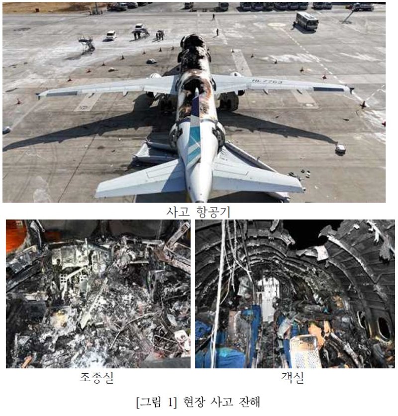 [부산=뉴시스] 국토교통부 항공철도사고조사위원회가 지난 26일 공개한 예비보고서. 사고 항공기와 화재 진압 후 조종실과 객실 내부 모습. (사진=항공철도사고조사위원회 예비보고서 캡처) 2025.02.27. photo@newsis.com *재판매 및 DB 금지