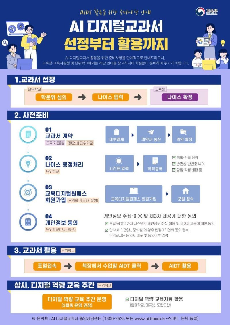 교육부·한국교육학술정보원 제공