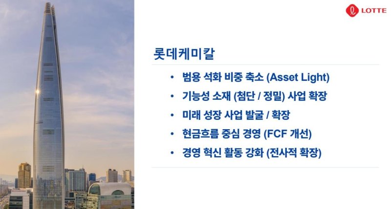 롯데 총자산 183조3천억원…호텔 자산도 8조3천억원 늘어(종합) (출처=연합뉴스)