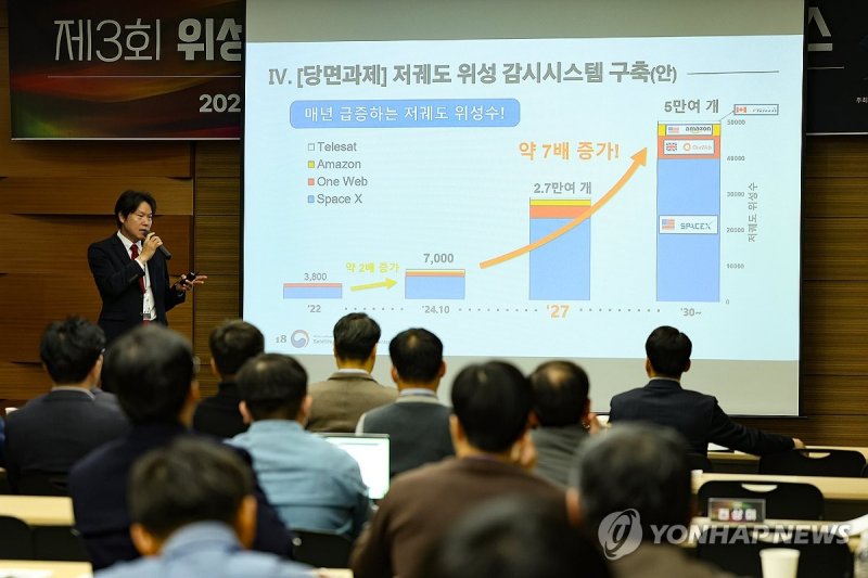 '급증하는 저궤도 위성들' (출처=연합뉴스)