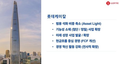 롯데총자산 183조3천억원…롯데글로벌로지스 IPO 일정 곧 공시(종합2보) (출처=연합뉴스)